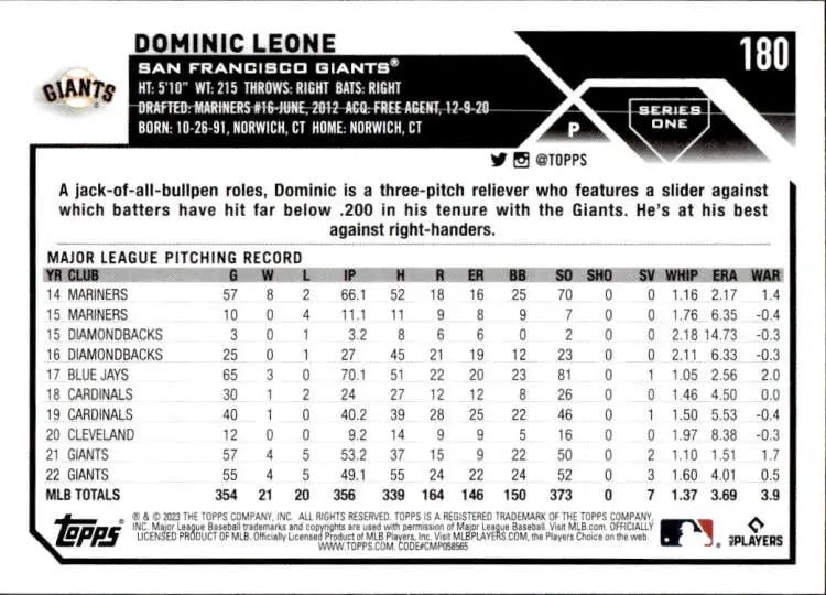 2023 Topps #180 Dominic Leone Baseball Card with San Francisco Giants stats and info