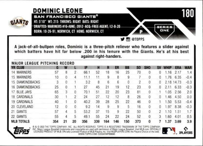 San Francisco Giants Dominic Leone 2023 Topps baseball card NM-MT