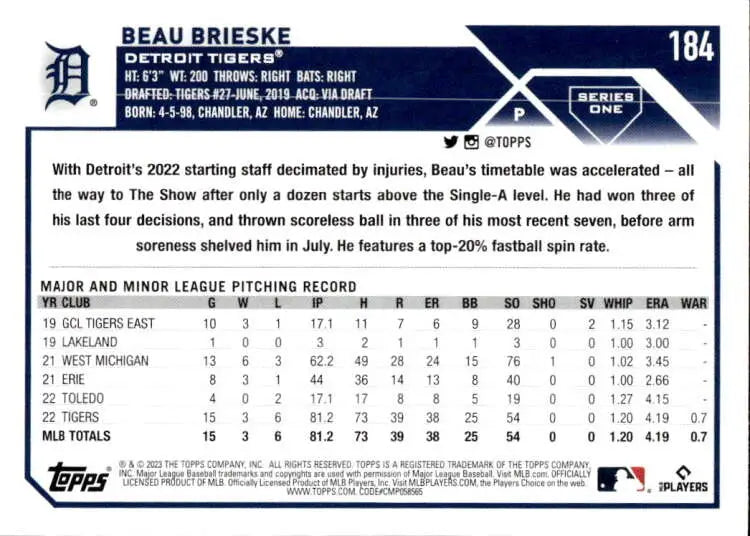 Baseball card featuring Beau Brieske statistics for Detroit Tigers 2023 Topps #184