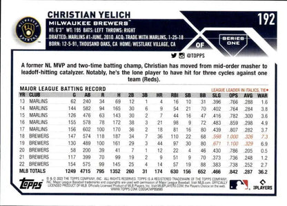 Christian Yelich Milwaukee Brewers baseball card featuring career batting statistics