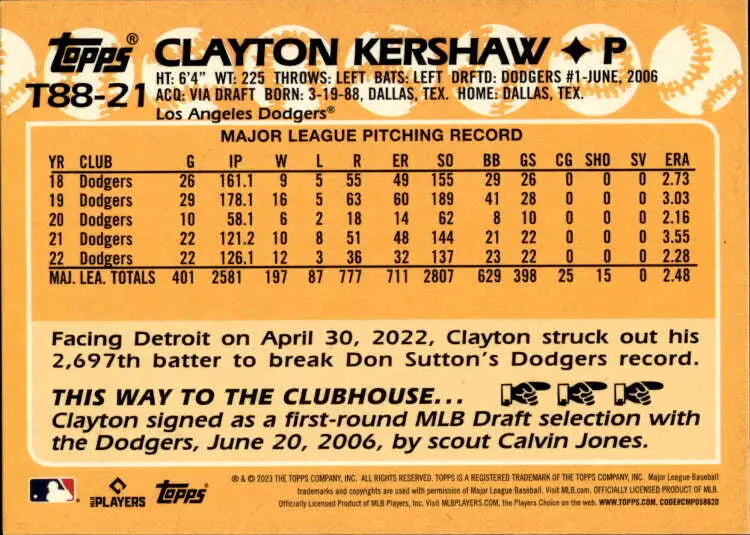 Clayton Kershaw Baseball Card featuring pitching statistics and career highlights