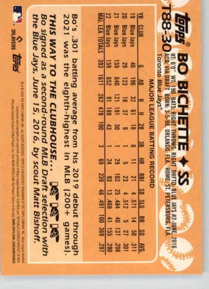 Baseball card featuring Bo Bichette statistics in orange for Toronto Blue Jays collectors