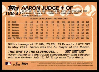 Aaron Judge New York Yankees baseball card with MLB stats and career highlights