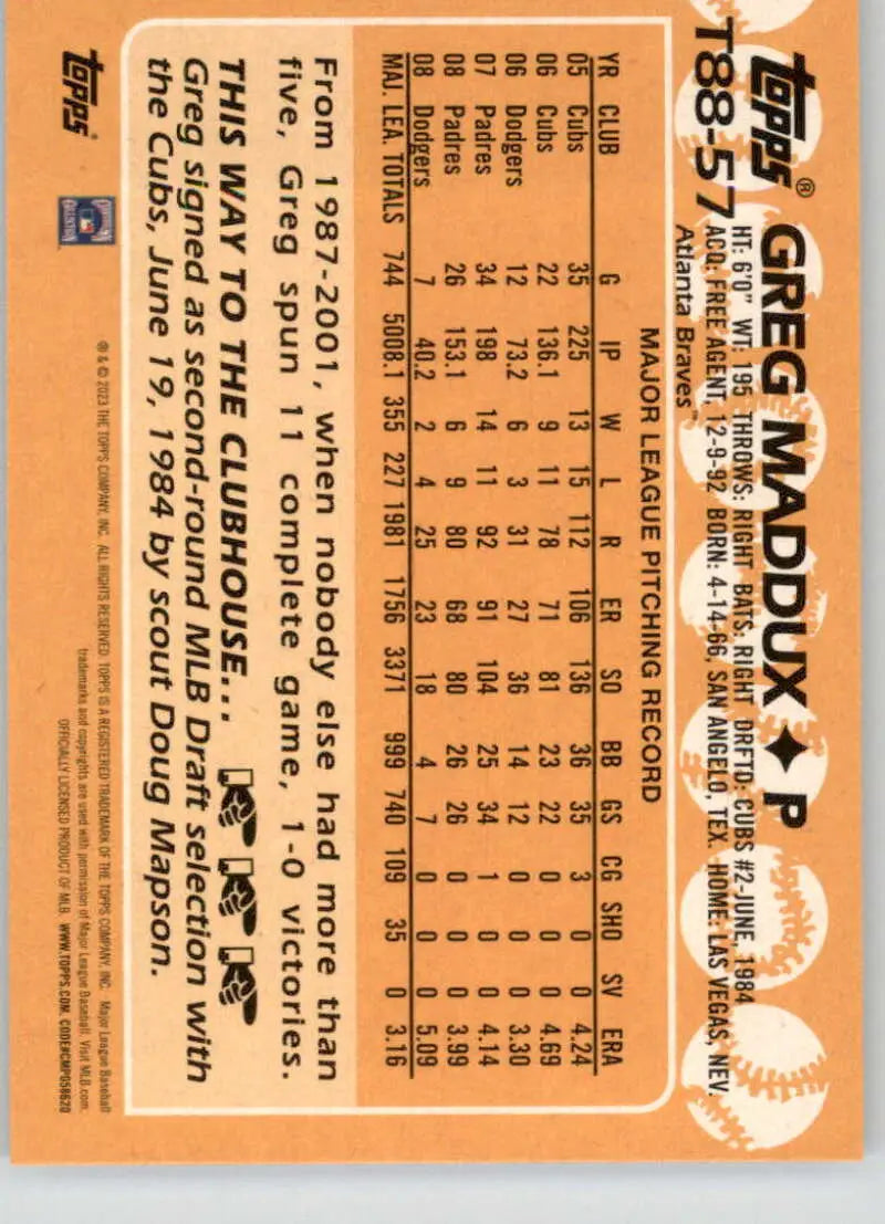 2023 Topps Greg Maddux Atlanta Braves Baseball Card with orange design and player stats
