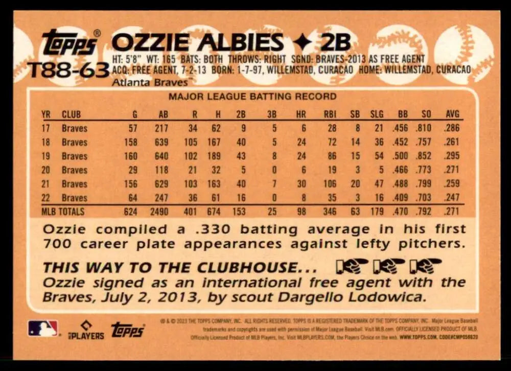 Ozzie Albies 2023 Topps 1988 Baseball Card, Atlanta Braves player statistics and info