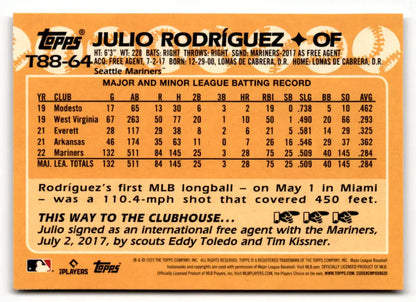 Julio Rodriguez Seattle Mariners Baseball Card showcasing minor league stats and highlights