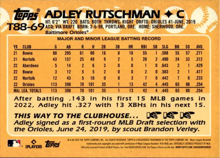 Baseball card featuring Adley Rutschman MLB stats for Baltimore Orioles 2023 Topps
