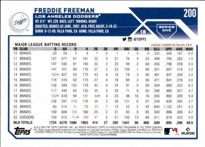Freddie Freeman Los Angeles Dodgers Baseball Card showcasing career stats 2017-2022