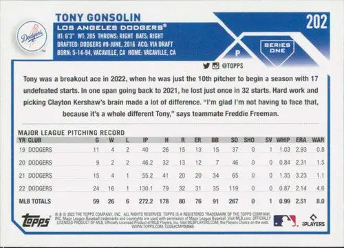2023 Topps #202 Tony Gonsolin NM-MT Dodgers ID:49744 - Trading Cards