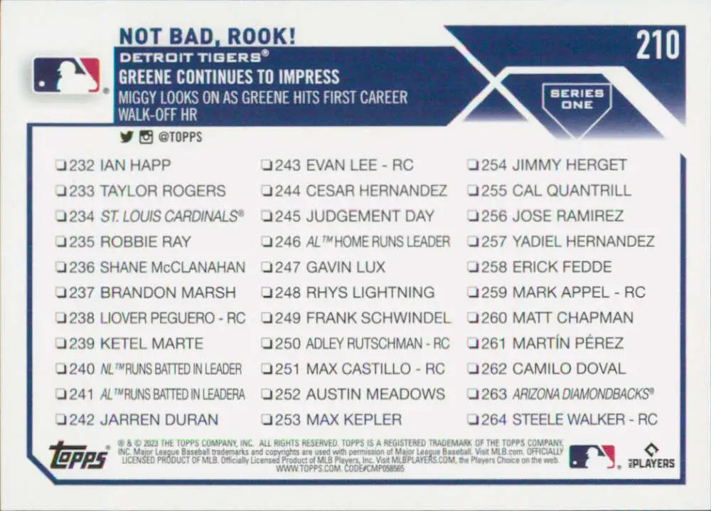 Baseball card back featuring Detroit Tigers player checklist and Riley Greene roster