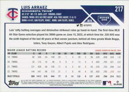 Baseball card back featuring Luis Arraez of the Minnesota Twins in 2023 Topps #217