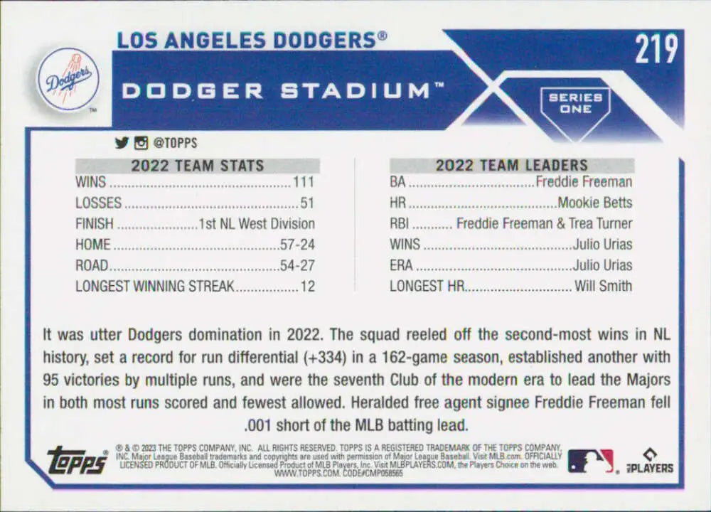 Back of 2023 Topps #219 Los Angeles Dodgers baseball card showing team details
