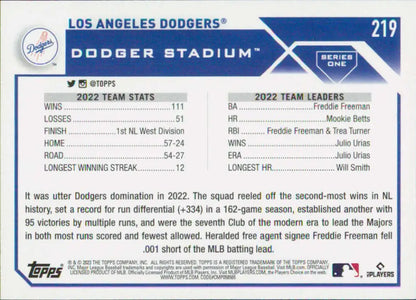 Back of 2023 Topps #219 Los Angeles Dodgers baseball card showing team details