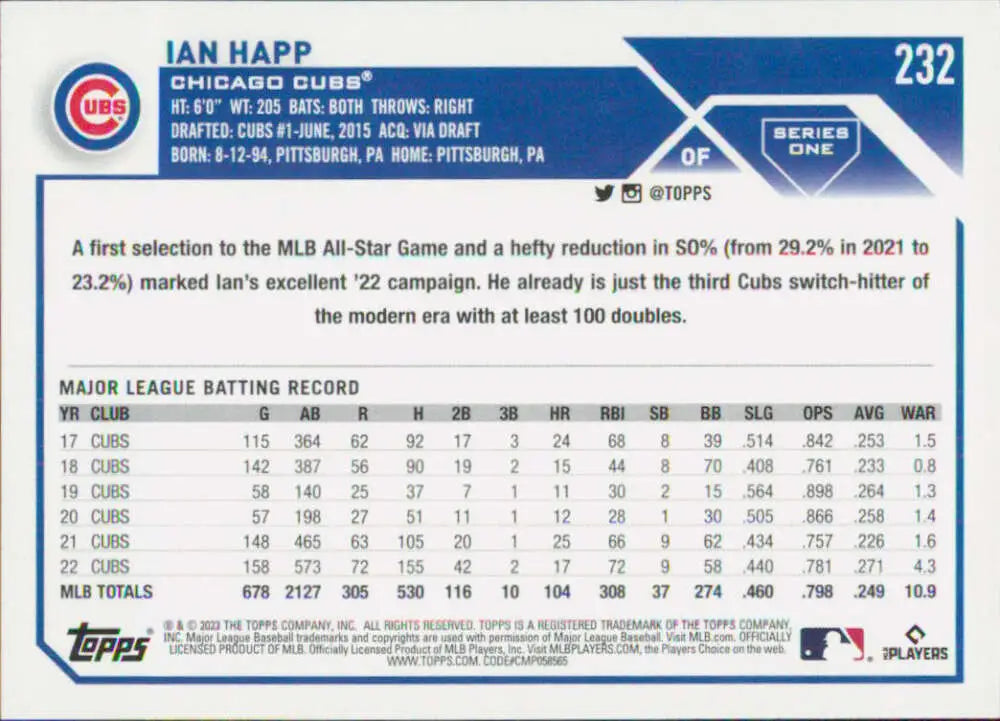 Baseball card back with statistics and bio for Ian Happ, Chicago Cubs player