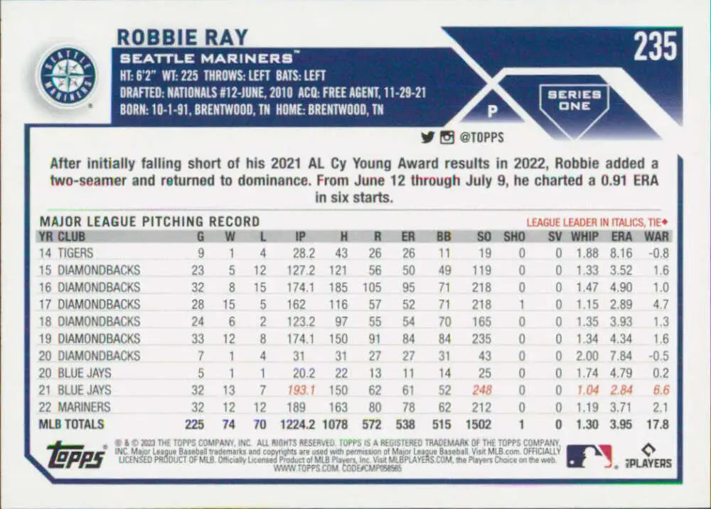 Robbie Ray MLB statistics on 2023 Topps #235 Seattle Mariners baseball card