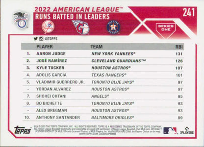 Baseball card featuring 2022 AL RBIs leaders Kyle Tucker, Jose Ramirez, and Aaron Judge