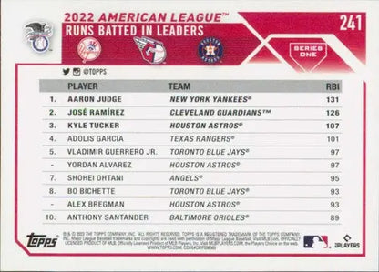 2023 Topps baseball card back featuring Kyle Tucker, Jose Ramirez, and Aaron Judge