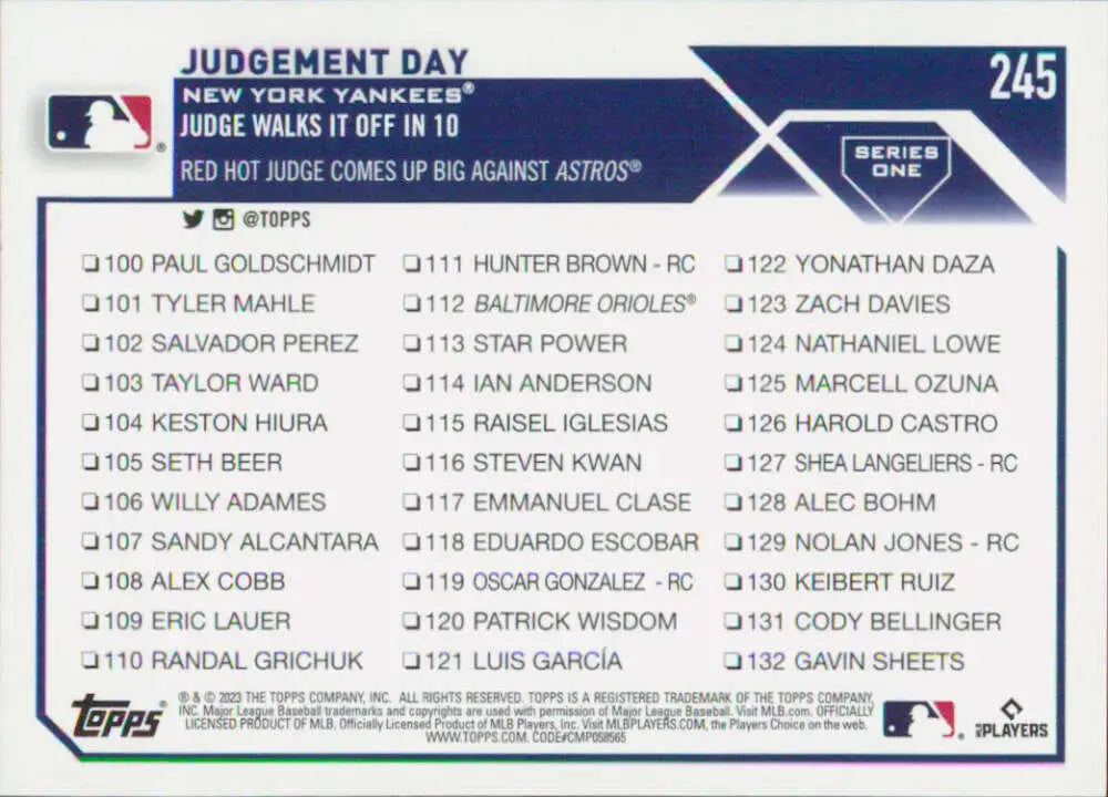 Baseball card featuring Aaron Judge and Yankees roster titled Judgment Day