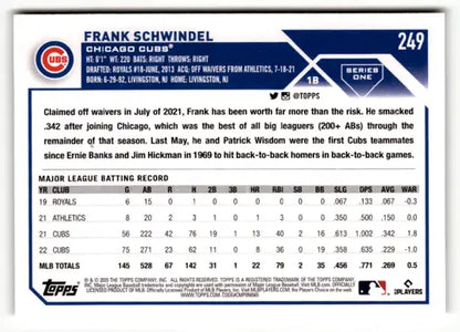 2023 Topps #249 Frank Schwindel NM-MT Cubs ID:49532 - Trading Cards