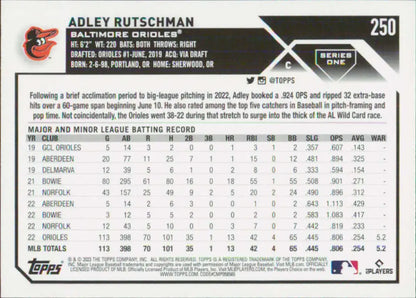 Adley Rutschman Baltimore Orioles baseball card from 2023 Topps RC series