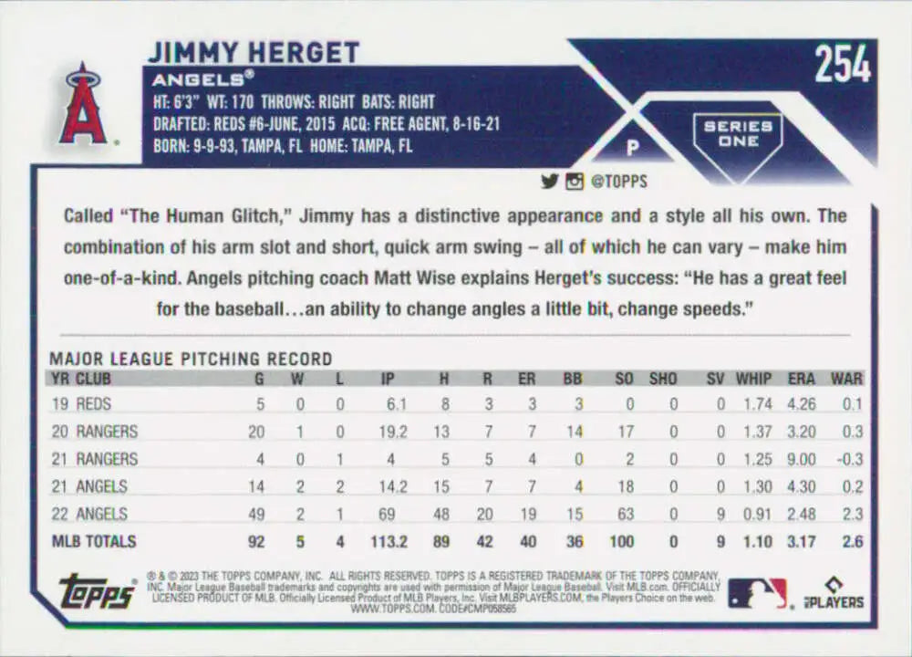 Baseball card featuring Jimmy Herget’s MLB stats with the Los Angeles Angels