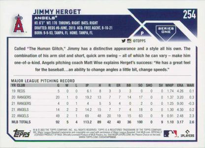 Baseball card featuring Jimmy Herget’s MLB stats with the Los Angeles Angels