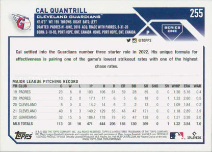 Baseball card featuring Cal Quantrill’s stats with the Cleveland Guardians