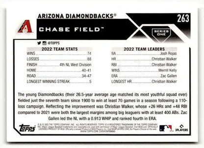 Baseball card back with original gloss from 2023 Topps Arizona Diamondbacks Simply Sandoval