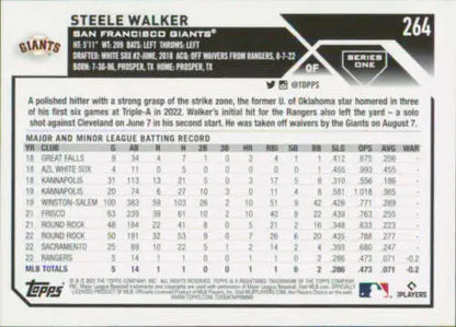 Steele Walker baseball card from 2023 Topps with original gloss showcased prominently