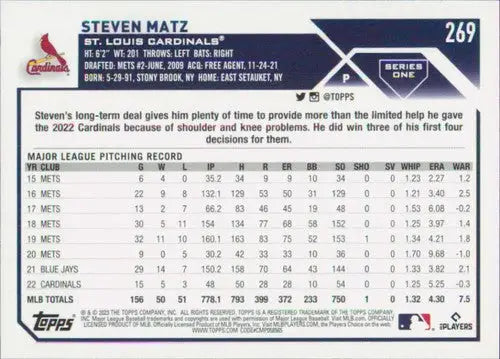 2023 Topps #269 Steven Matz NM-MT Cardinals ID:49764 - Trading Card