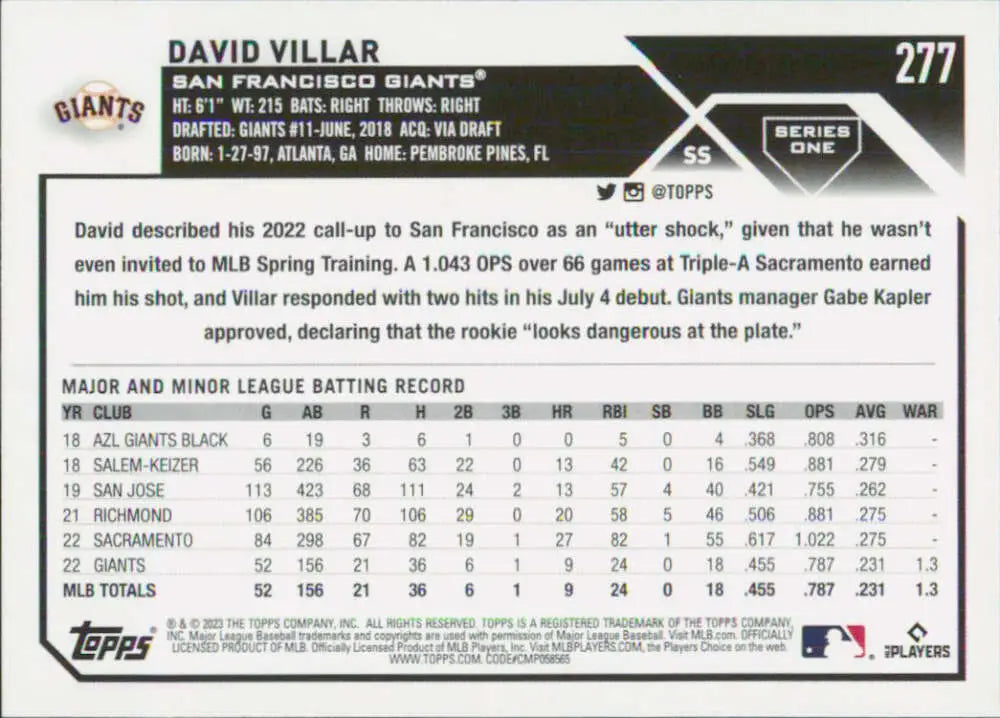David Villar baseball card showcasing statistics with San Francisco Giants 2023 Topps #277
