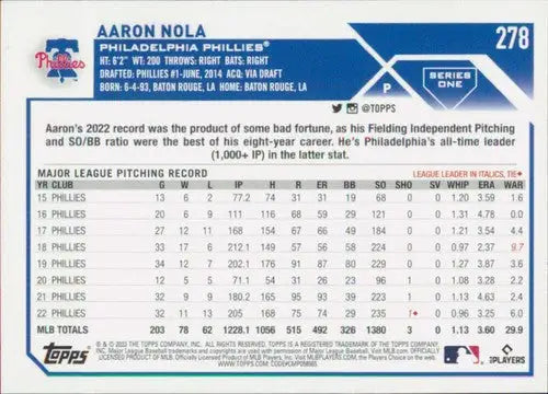 Original gloss Aaron Nola baseball card 2023 Topps NM-MT Phillies ID 50284