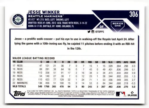 2023 Topps #306 Jesse Winker NM-MT Mariners ID:49566 - Trading Cards