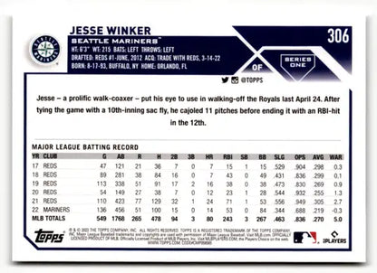 2023 Topps #306 Jesse Winker NM-MT Mariners ID:49566 - Trading Cards