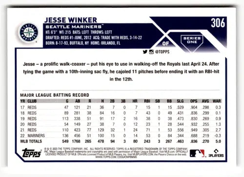 2023 Topps #306 Jesse Winker NM-MT Mariners ID:49579 - Trading Cards