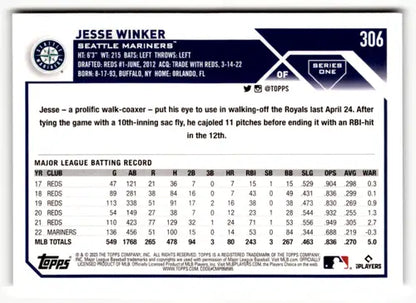 2023 Topps #306 Jesse Winker NM-MT Mariners ID:49579 - Trading Cards