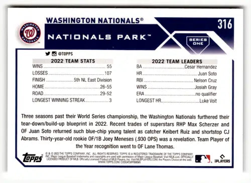 2023 Topps #316 Washington Nationals NM Near Mint ID:49555 - Trading Cards
