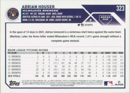 Baseball card back of 2023 Topps #323 Adrian Houser with original gloss finish