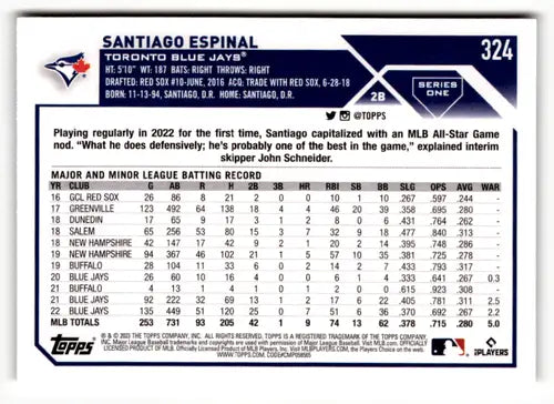 2023 Topps Santiago Espinal baseball card with original gloss and Near Mint quality