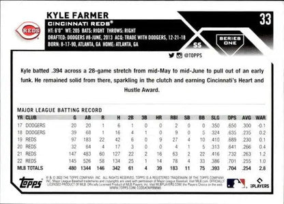 2023 Topps #33 Kyle Farmer NM-MT Reds ID:49530 - Trading Cards