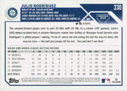Baseball card of Julio Rodriguez featuring statistics for Seattle Mariners player