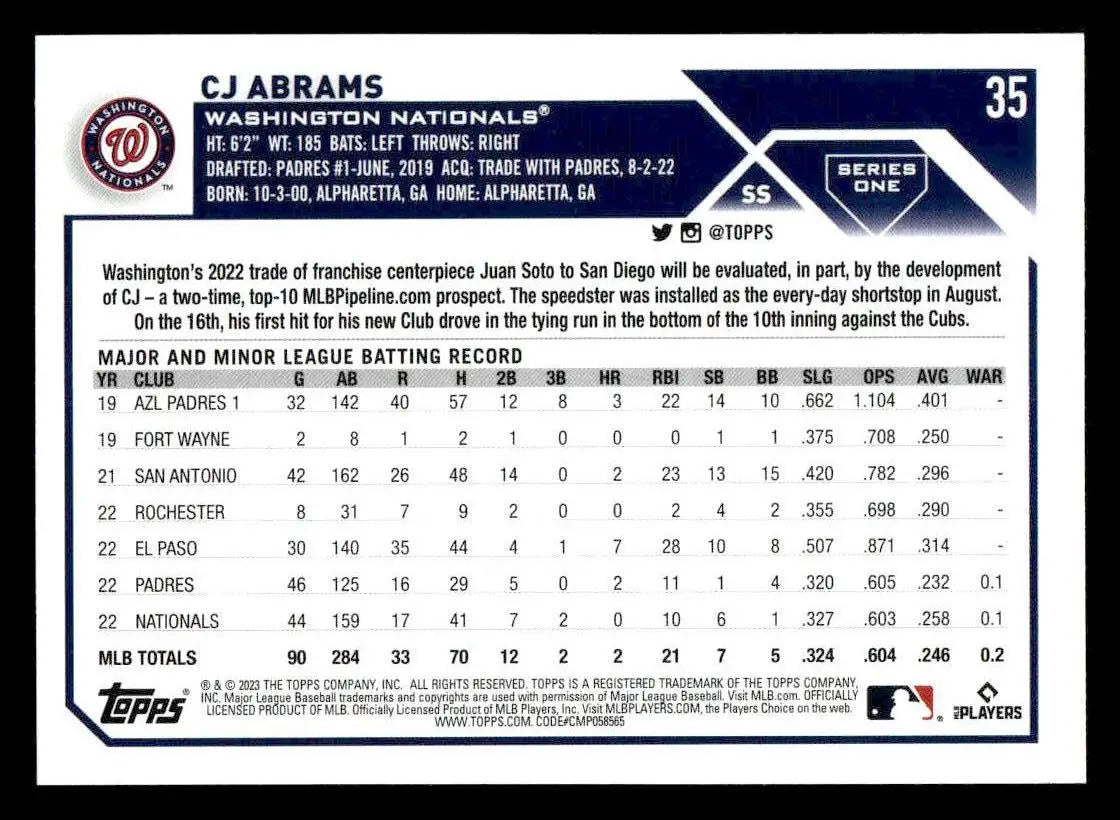 2023 Topps CJ Abrams baseball card displayed in product packaging