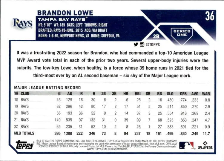 Brandon Lowe Tampa Bay Rays baseball card from 2023 Topps series