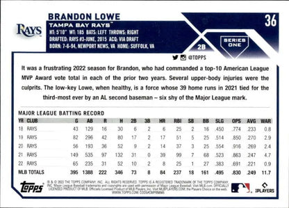 Brandon Lowe Tampa Bay Rays baseball card from 2023 Topps series