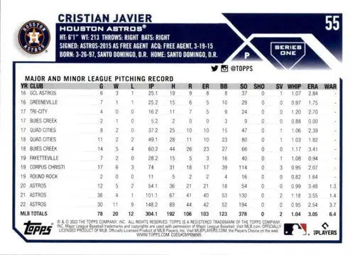 2023 Topps #55 Cristian Javier NM-MT Astros ID:49601 - Trading Cards