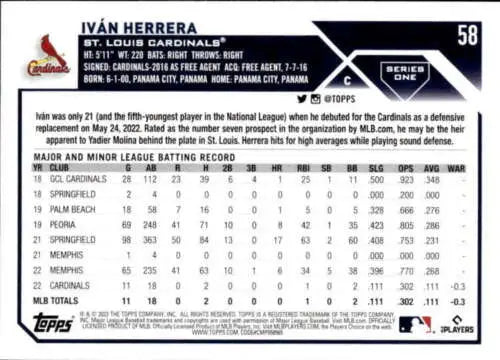 Ivan Herrera MLB statistics on 2023 Topps #58 rookie baseball card with original gloss