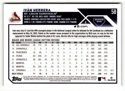 2023 Topps #58 Ivan Herrera NM Near Mint RC Rookie Cardinals with original gloss finish