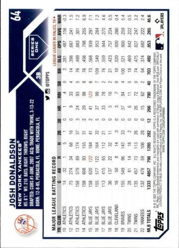 2023 Topps #64 Josh Donaldson NM-MT Yankees ID:49551 - Trading Cards