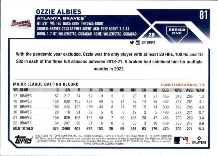 Ozzie Albies baseball card from 2023 Topps #81 Atlanta Braves collection