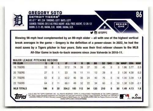 2023 Topps Gregory Soto baseball card back with original gloss and Simply Sandoval branding